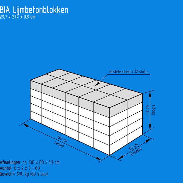 BIA Lijmbetonblokken 29_7x21_4x9_8cm (2)