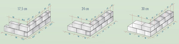 ZD hoekverbanden
